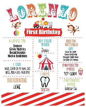 carnival milestone favorite things poster