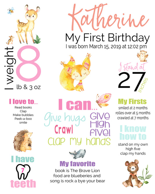 Woodland birthday Milestone